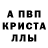 Первитин Methamphetamine Kristijan Angelov